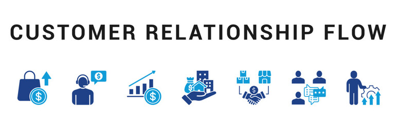 Customer-Relationship-Flow