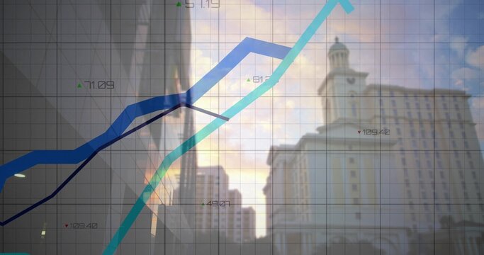 Displaying two line charts going upward over downtown skyline at sunset, numeric grid overlay
