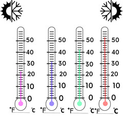 The isolated set of thermometers shows measurements of temperature in Celsius and Fahrenheit degrees on a scale