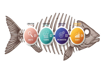 Fish skeleton business infographic with data visualization elements