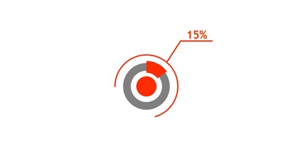 Red and gray circular chart showing fifteen percent with orange accent circle graphic