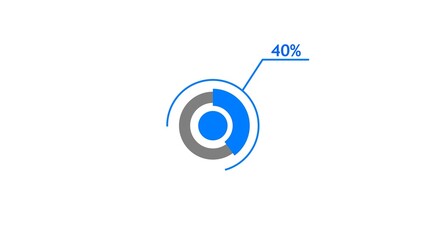 Blue and gray circular infographic showing forty percent chart data