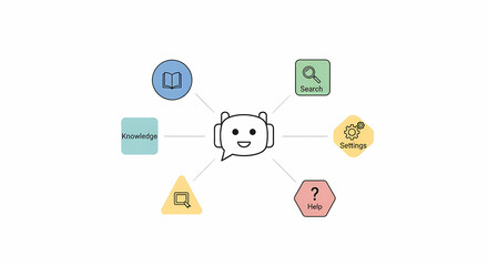 Friendly Chatbot with Knowledge and Search Icons for Help and Settings Interface
