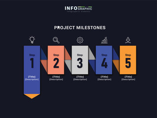 Project milestones infographic five step process timeline for business management and presentation