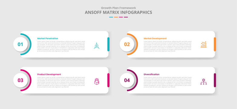 ansoff matrix for infographic with drop shadow style with round box and circle badge on left cutting shape with 4 point list information
