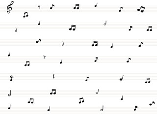 五線譜と音符の壁紙