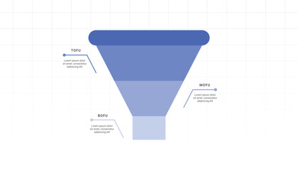 TOFU, MOFU,  BOFU Infographic. Marketing strategy to attract target audience