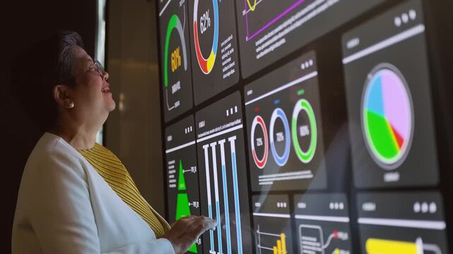 Professional reviews a large digital dashboard with charts and graphs on a wall display, illustrating data analytics, KPIs, and business intelligence in a modern tech environment. Real time 4k video