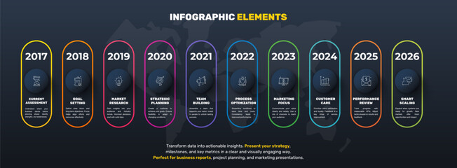 Line vector minimal infographic with 10 circles. Modern timeline business concept with ten steps by step for diagram, chart, flowchart, levels, graphic, app, web