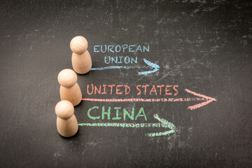Concept of global relations with wooden figures standing by chalk arrows labeled European Union United States and China on blackboard symbolizing international cooperation and competition