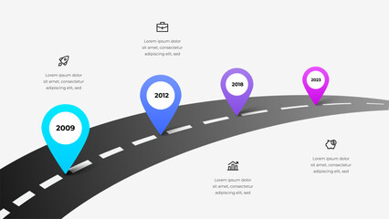 Infographic timeline illustrating milestones from different years on a curved road background. Clear markers with text represent significant points in a journey or progress depiction