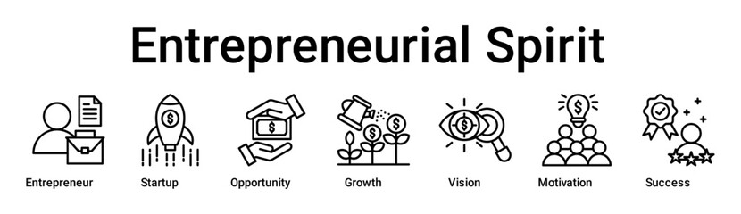 Entrepreneurial Spirit banner web icon vector illustration concept for business with icon of Entrepreneur, Startup, Opportunity, Growth, Vision, Motivation.