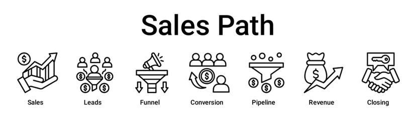 Sales Path banner web icon vector illustration concept for business with icon of Sales, Leads, Funnel, Conversion, Pipeline, Revenue.