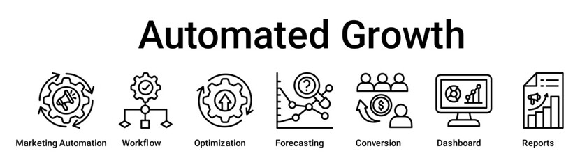 Automated Growth banner web icon vector illustration concept for business with icon of Marketing Automation, Workflow, Optimization, Forecasting, Conversion, Dashboard.