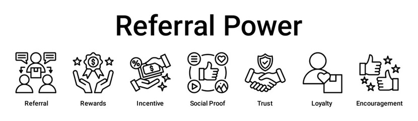 Referral Power banner web icon vector illustration concept for business with icon of Referral, Rewards, Incentive, Social Proof, Trust, Loyalty.