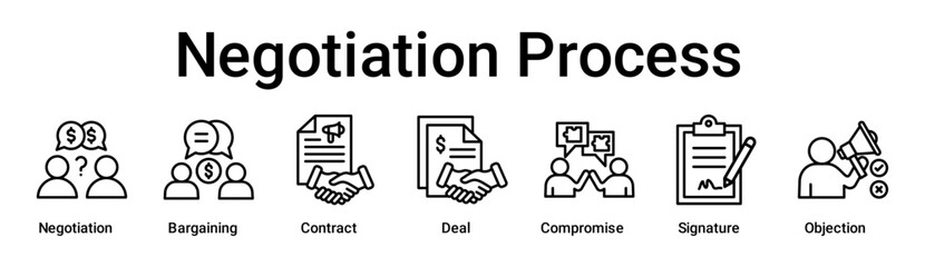 Negotiation Process banner web icon vector illustration concept for business with icon of Negotiation, Bargaining, Contract, Deal, Compromise, Signature.