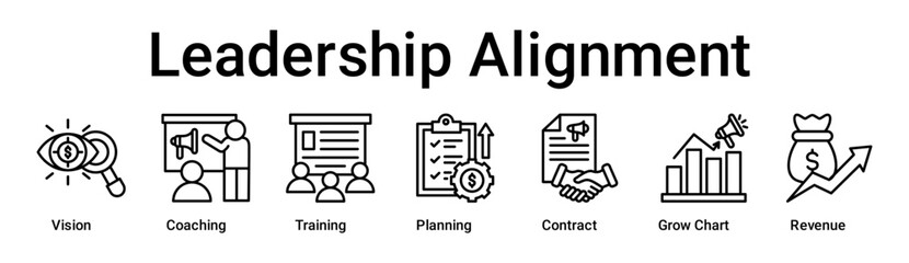Leadership Alignment banner web icon vector illustration concept for business with icon of Vision, Coaching, Training, Planning, Contract, Grow Chart.