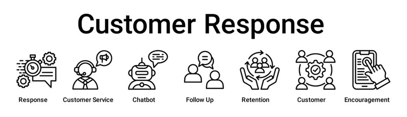 Customer Response banner web icon vector illustration concept for business with icon of Response, Customer Service, Chatbot, Follow Up, Retention, Customer.