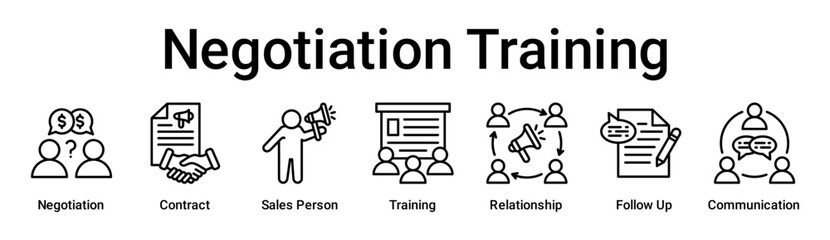 Negotiation Training banner web icon vector illustration concept for business with icon of Negotiation, Contract, Sales Person, Training, Relationship, Follow Up.