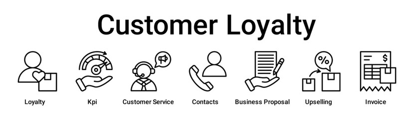 Customer Loyalty banner web icon vector illustration concept for business with icon of Loyalty, Kpi, Customer Service, Contacts, Business Proposal, Upselling.