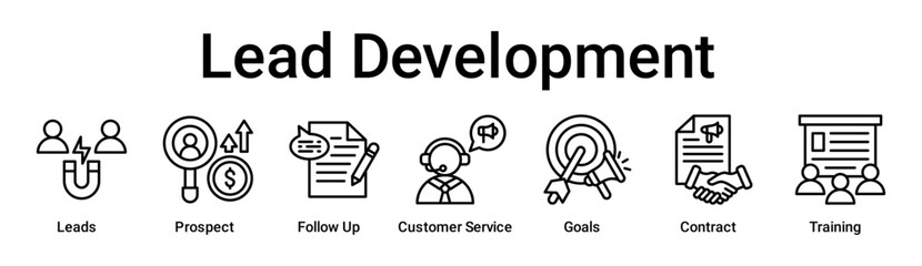 Lead Development banner web icon vector illustration concept for business with icon of Leads, Prospect, Follow Up, Customer Service, Goals, Contract.