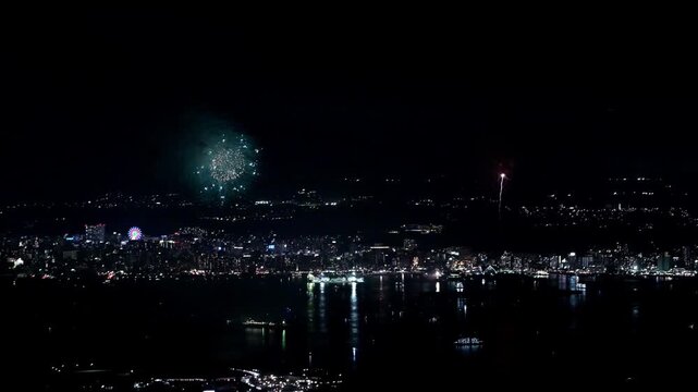 かごしま錦江湾サマーナイト大花火大会「大玉連発打ち上げ」