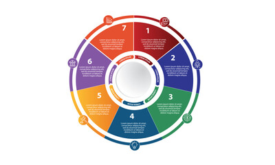 Naklejka premium Collection of vector circle chart infographic templates for presentations, advertising, layouts, annual reports. 7 options, steps, parts 