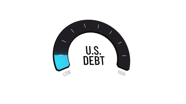U.S. debt gauge reading from low to high, digital meter presentation, national deficit and financial crisis, economic problems, government spending and fiscal policy indicator, copy space.