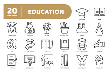 Set of collection line icons related education, school. Editable stroke. Perfect pixel on transparent background