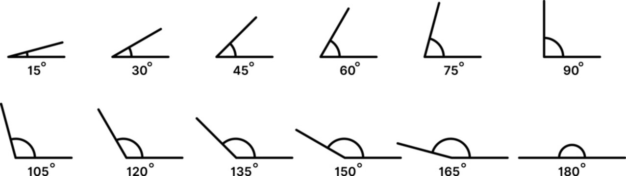 angle icon set. 15 to 180 degree angle symbols. Various angles sign 15, 30, 45, 60, 75, 90, 105, 120, 135, 150, 165, 180 degree 