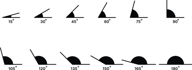 angle icon set. 15 to 180 degree angle symbols. Various angles sign 15, 30, 45, 60, 75, 90, 105, 120, 135, 150, 165, 180 degree 