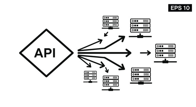 Api integrates with multiple systems and services data flow diagram vector