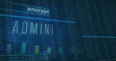 Displaying large ADMIN label overlaying IT dashboard at monitor, with encrypt header, bar chart