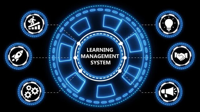 Animated learning management system concept with business growth and collaboration symbols