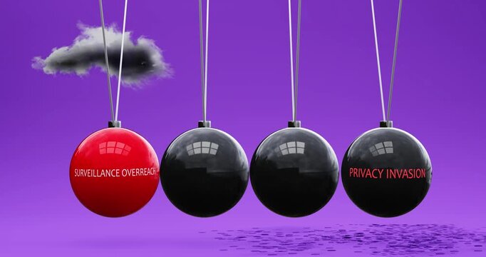 Surveillance Overreach leads to privacy invasion. Cause and effect relation between surveillance overreach and privacy invasion. Vicious cycle. Negative repeating pattern.