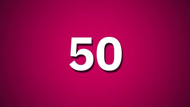 Numbers Counting Down 4K Seamless Countdown Timer Animation for Video and Digital Displays