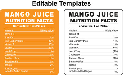 Nutritional information with cholesterol calcium saturated fat protein and sugars details