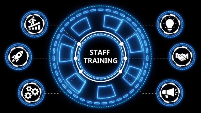 Animated graphic illustrating the concepts and benefits of comprehensive staff training programs.