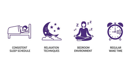 Illustrative icons depicting sleep hygiene practices and a peaceful bedtime routine