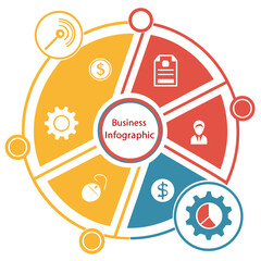 Circular business infographic template with four points and venn diagram