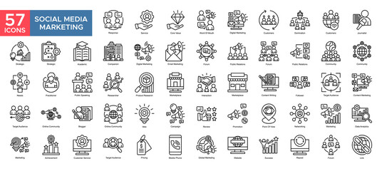 Social Media Marketing collection set. Response,Service,Core Value,Digital Marketing,Cudtomers,Community,Public Relation, icon. Simple outline vector illustration
