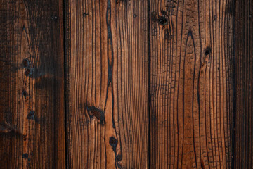 Brown Wood background texture, abstract, nature background