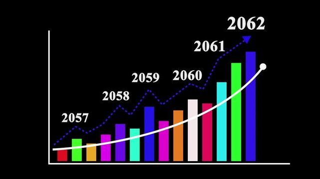 Business Growth Happy new year 2062. Graph showing yearly business growth. Graph chart showing business success.Representing Business Growth and Financial Data.