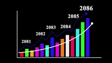 Business Growth Happy new year 2086. Graph showing yearly business growth. Graph chart showing business success.Representing Business Growth and Financial Data