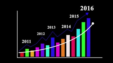 Business Growth Happy new year 2016. Graph showing yearly business growth. Graph chart showing business success.Representing Business Growth and Financial Data. - Powered by Adobe