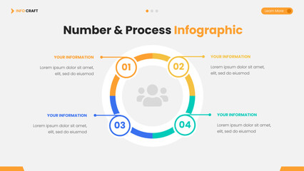 Number & Process Infographic