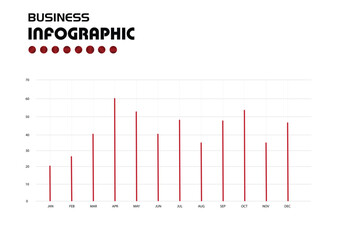 Clean business infographic bar chart with red vertical bars showing statistical data and performance trends, ideal for financial reports, analytics, and presentations.