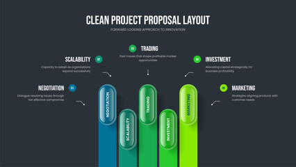 Digital Planning Five Option Diagram Slideshow Design. Business Growth Slide Template Vector Illustration. Project Performance 5 Element Infographic Frame Layout.