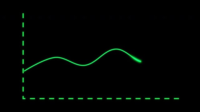 Glowing Estimate Line Graph Animation - Spreedsheet and bar Graph with Light Pluse for Analyst, Accounting, and Business Finance Visualization