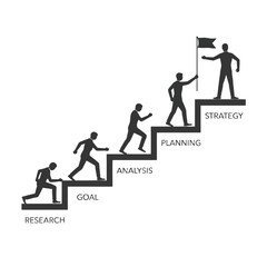 Fototapeta premium Silhouettes of diverse people ascending steps symbolizing business growth from initial planning through strategic development to ultimate success marked by a triumphant flag